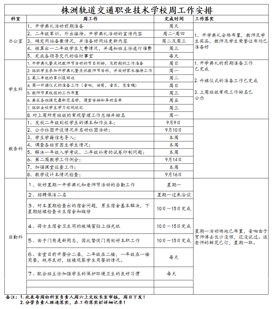 2、株軌職校第二周周工作安排_(tái)1.jpg