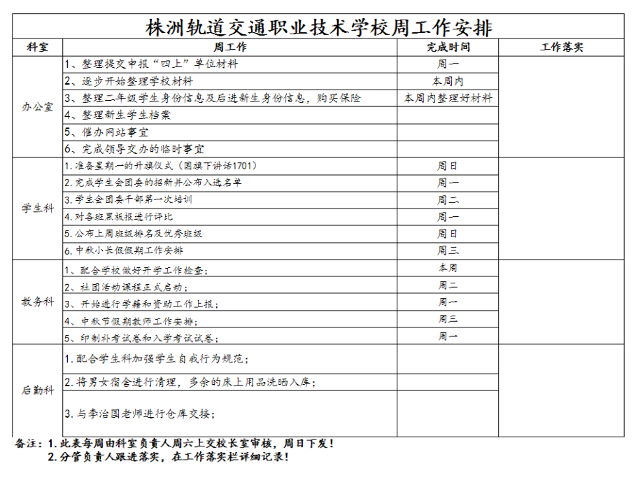 3、株軌職校第三周周工作安排_(tái)1.jpg