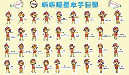 啦啦操社團(tuán)簡介